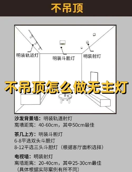 灯具安装需准备哪些资料？-第2张图片-索能光电网