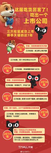 星一呈冰箱售后电话是多少？-第3张图片-索能光电网