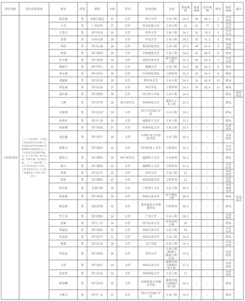 广州燃气报修电话是多少?-第3张图片-索能光电网 广州燃气报修电话是多少?-第3张图片-索能光电网