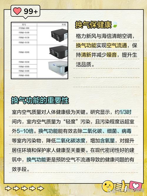 空调哪种模式能换气?-第2张图片-索能光电网 空调哪种模式能换气?-第2张图片-索能光电网