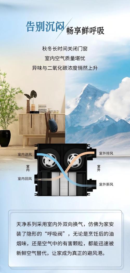 空调哪种模式能换气?-第3张图片-索能光电网 空调哪种模式能换气?-第3张图片-索能光电网