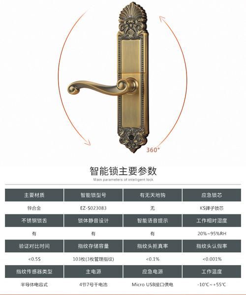 房门锁有哪些品牌推荐？-第1张图片-索能光电网