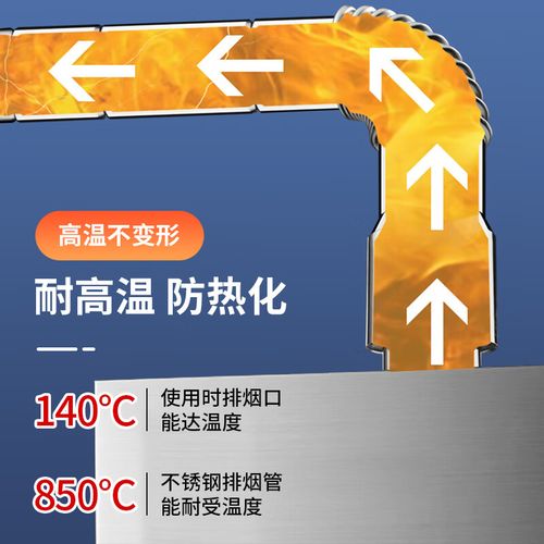 烟机绑烟筒的叫什么?固定件是什么?-第2张图片-索能光电网 烟机绑烟筒的叫什么?固定件是什么?-第2张图片-索能光电网