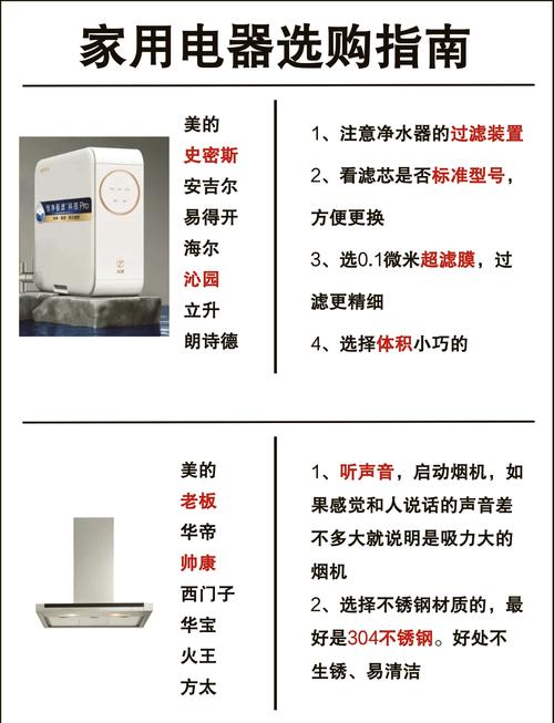 格兰仕售后安装电话是多少？-第3张图片-索能光电网