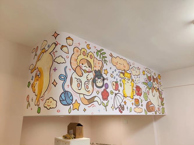 手绘墙选颜料，哪种最合适？-第1张图片-索能光电网