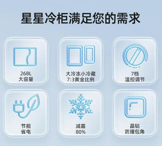 星星冰箱服务热线电话是多少?-第1张图片-索能光电网 星星冰箱服务热线电话是多少?-第1张图片-索能光电网