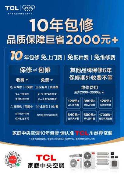 TCL空调济南维修电话是多少?-第2张图片-索能光电网 TCL空调济南维修电话是多少?-第2张图片-索能光电网