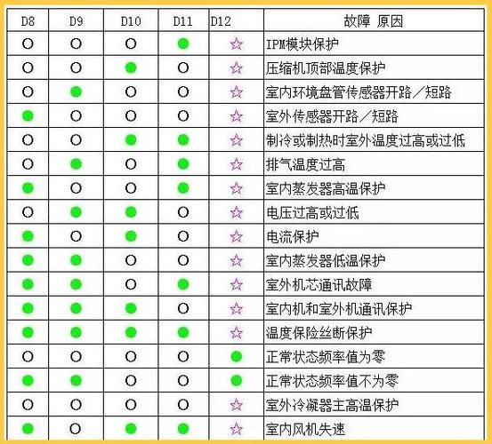 吉首小天鹅空调售后电话是多少？-第2张图片-索能光电网