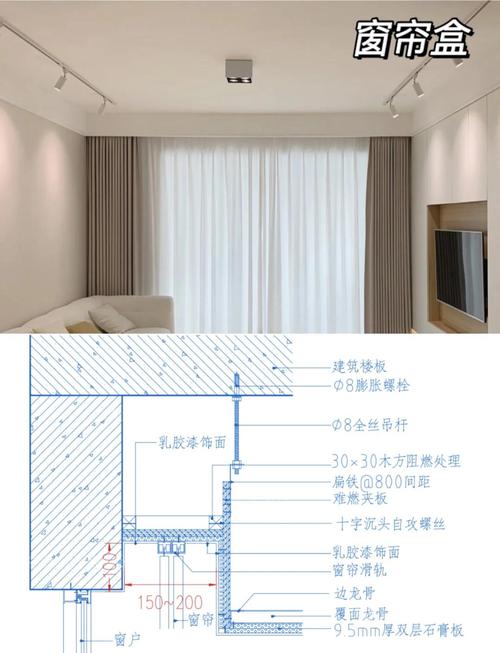 水泥天花板如何安装LED灯？-第2张图片-索能光电网