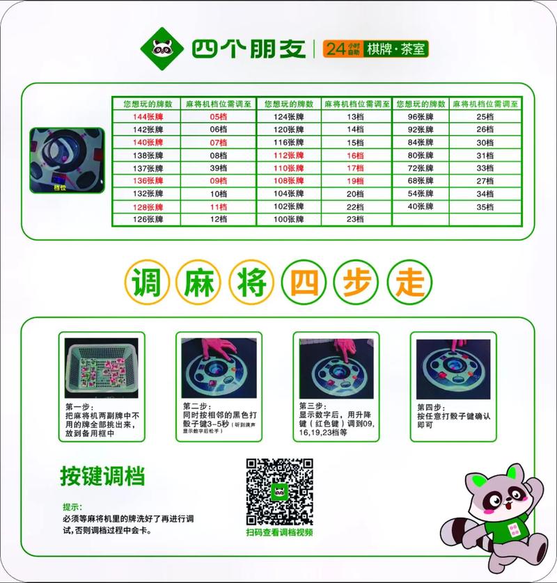 雀友打红中麻将如何调机？-第2张图片-索能光电网