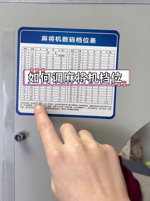 雀友打红中麻将如何调机？-第3张图片-索能光电网