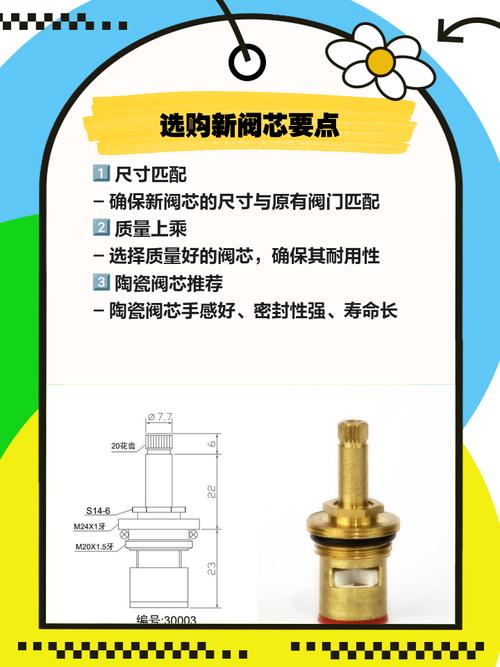 阀芯螺丝拧坏了如何处理？-第2张图片-索能光电网