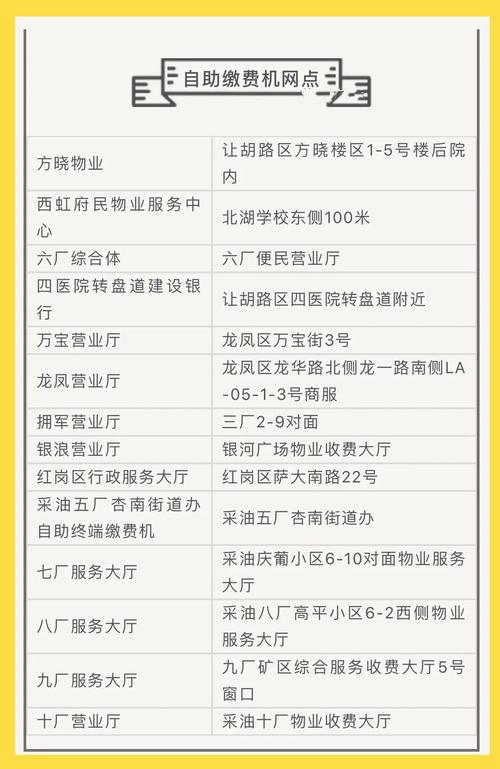大庆燃气报修电话是多少？-第1张图片-索能光电网