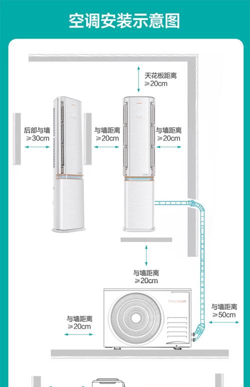 海信空调真伪查询电话是多少？-第3张图片-索能光电网