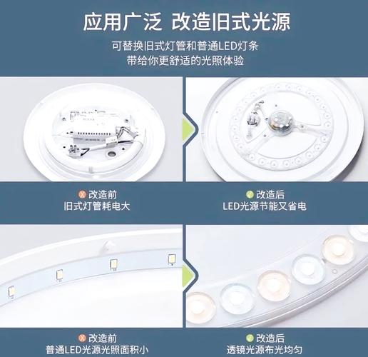 大型LED水晶灯坏了怎么维修？-第3张图片-索能光电网