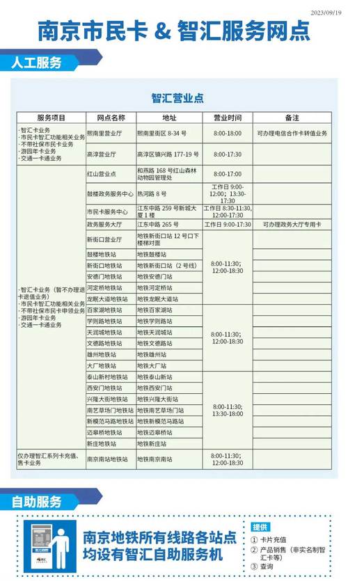 南京查寻服务台电话是多少？-第2张图片-索能光电网