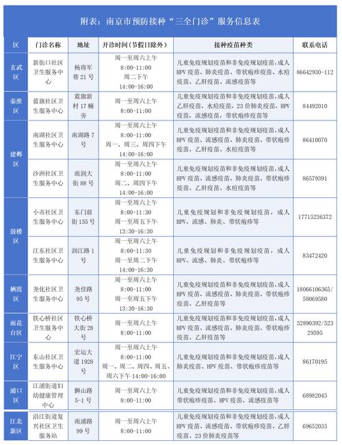 南京查寻服务台电话是多少？-第1张图片-索能光电网