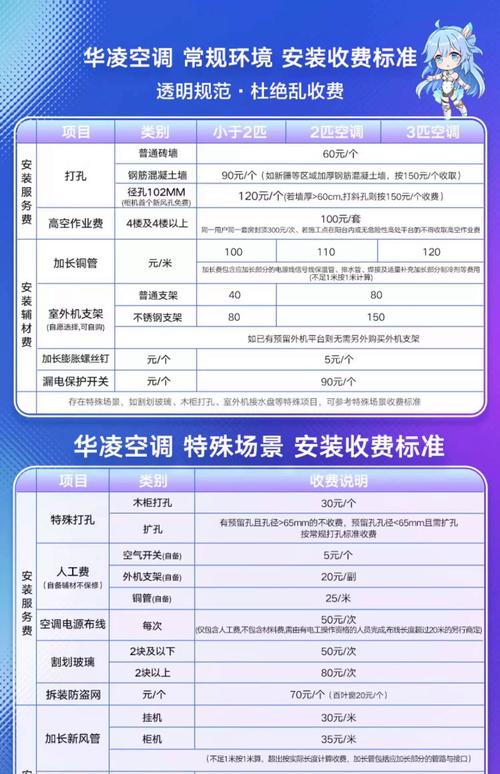 华凌空调官网电话是多少？-第1张图片-索能光电网