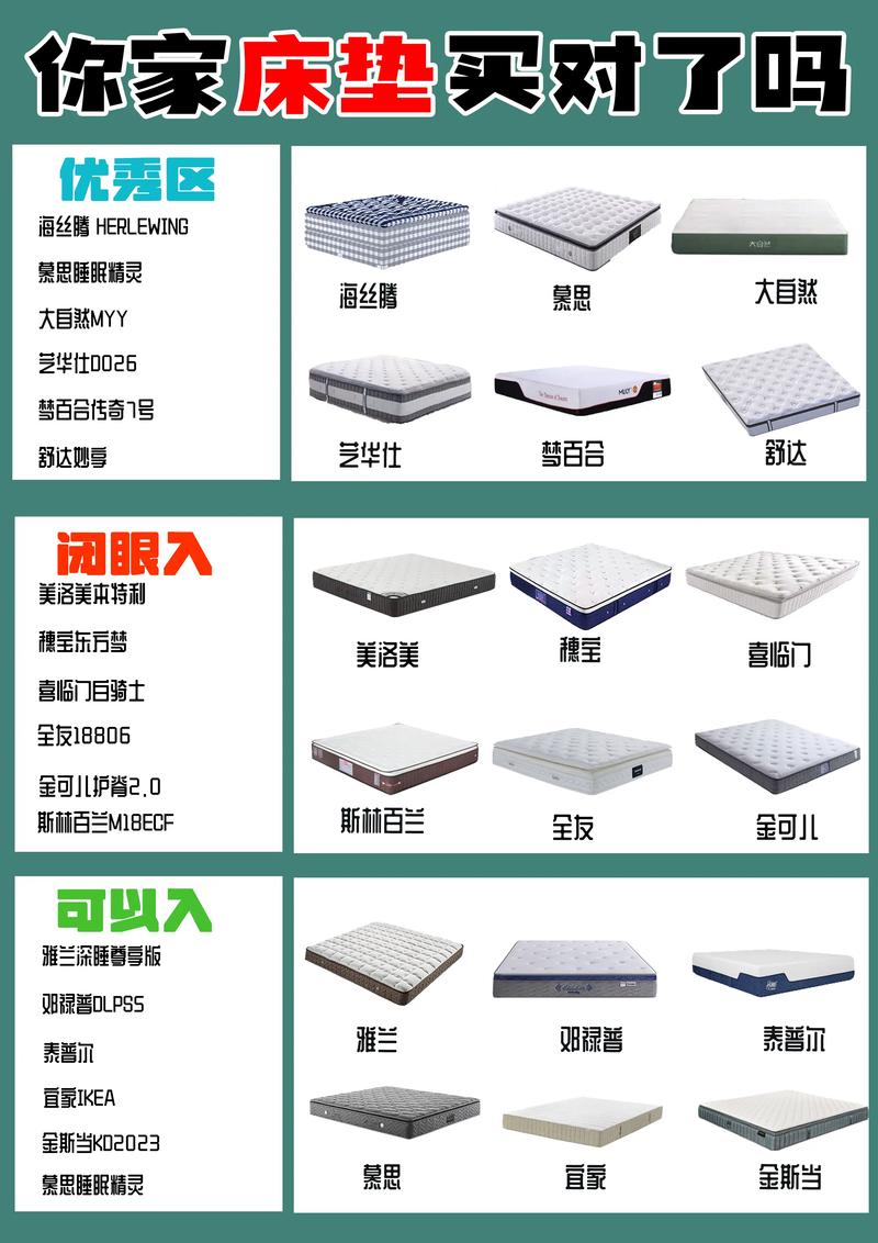 什么牌子的床垫实惠又好用？-第1张图片-索能光电网
