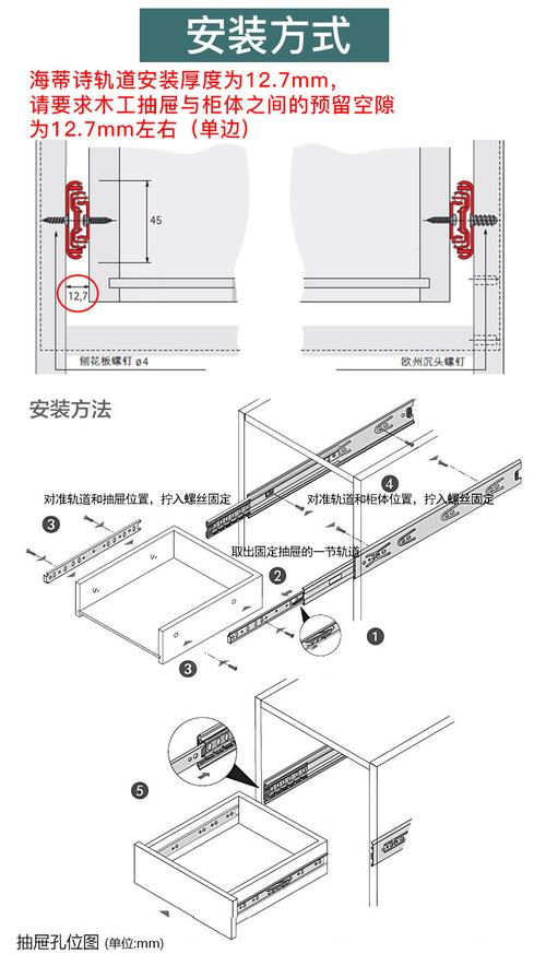 抽屉滑道的计量单位是什么?-第3张图片-索能光电网 抽屉滑道的计量单位是什么?-第3张图片-索能光电网