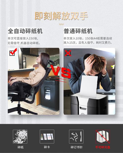碎纸机卡纸开不了？-第1张图片-索能光电网