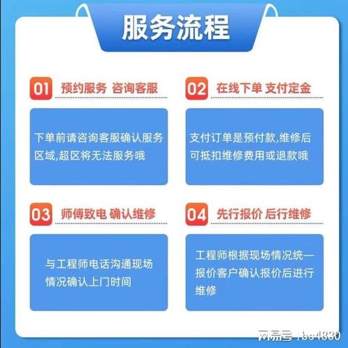 湖州华凌空调维修电话是多少？-第2张图片-索能光电网