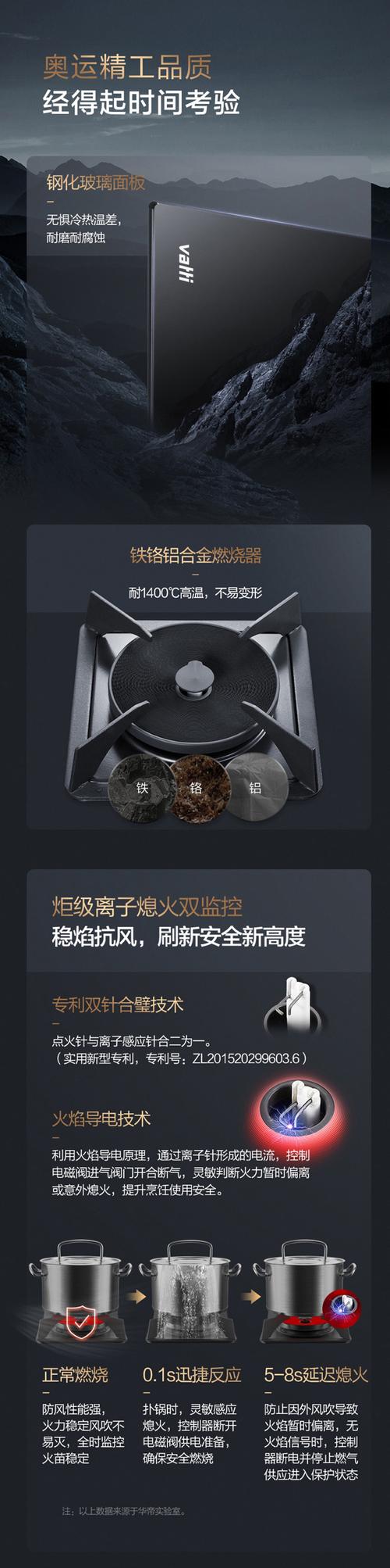 华帝灶具投诉电话是多少？-第3张图片-索能光电网