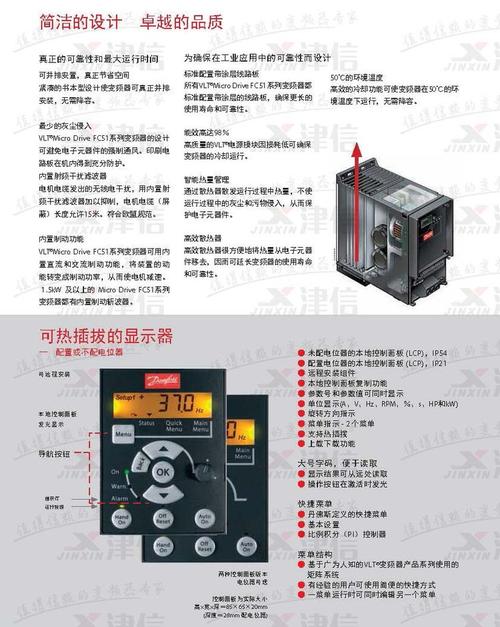 丹佛斯变频售后电话是多少？-第2张图片-索能光电网