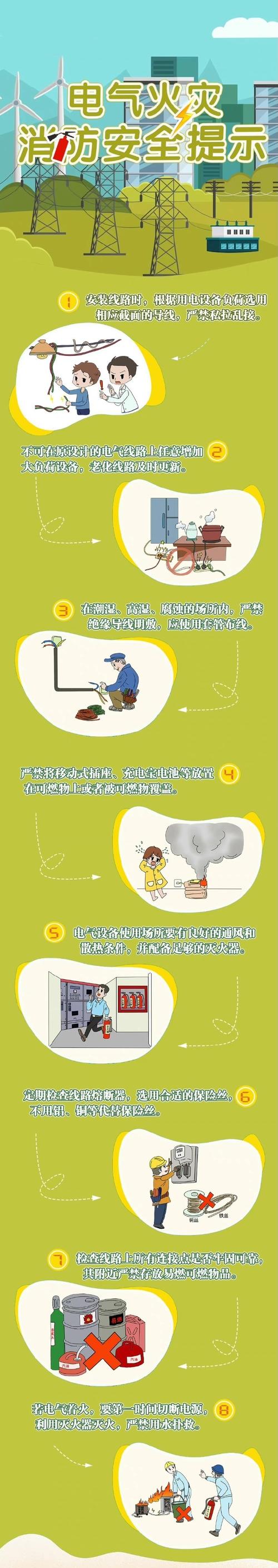 墙上插排着火，先断电还是先灭火？-第3张图片-索能光电网