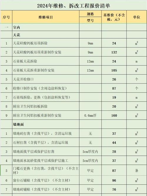 万师傅安装家具报价标准是什么?-第3张图片-索能光电网 万师傅安装家具报价标准是什么?-第3张图片-索能光电网