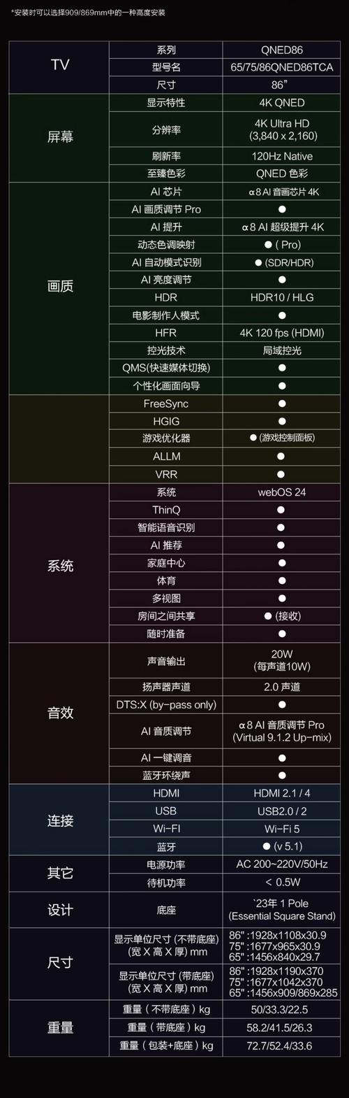 LG液晶电视服务电话是多少？-第3张图片-索能光电网