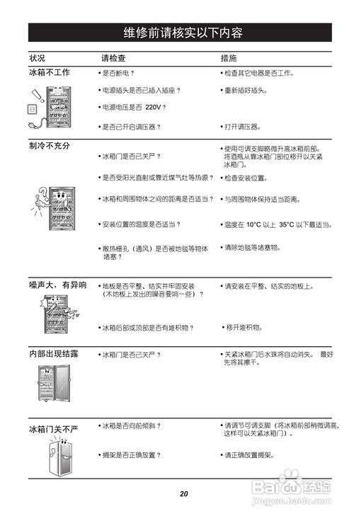 大连lg冰箱售后电话是多少？-第3张图片-索能光电网