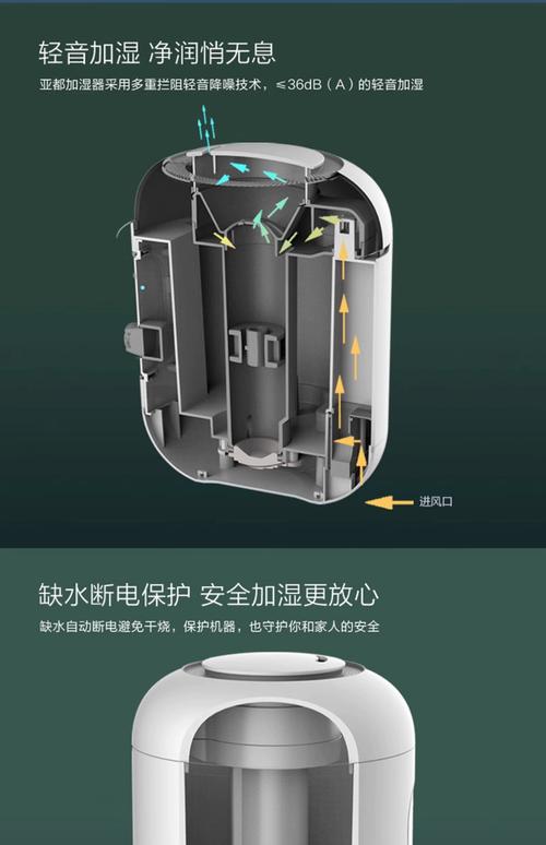 加湿器为何要用电才能工作？-第3张图片-索能光电网