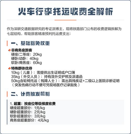 铁路托运为何如此耗时?-第2张图片-索能光电网 铁路托运为何如此耗时?-第2张图片-索能光电网