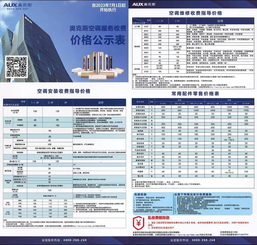 格力售后400电话号码是多少？-第2张图片-索能光电网