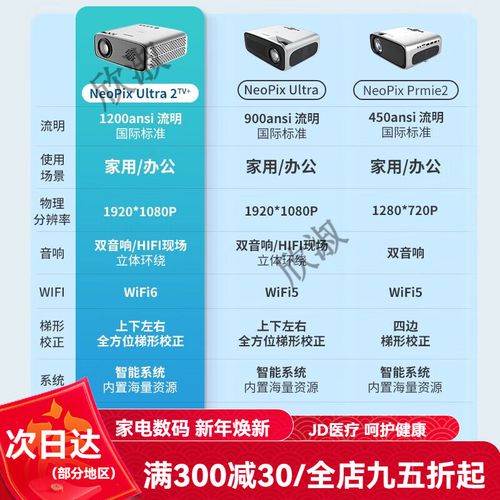 飞利浦家庭影院安装电话是多少？-第1张图片-索能光电网