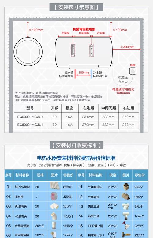 海尔家电安装电话是多少？-第1张图片-索能光电网