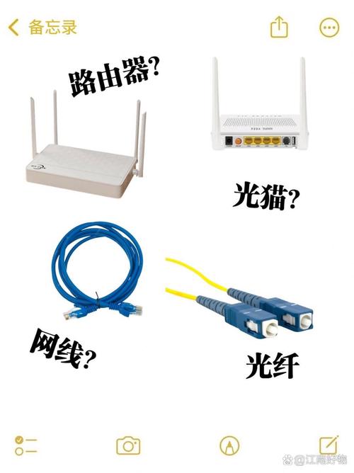 联通路由器如何安装视频设备？-第3张图片-索能光电网