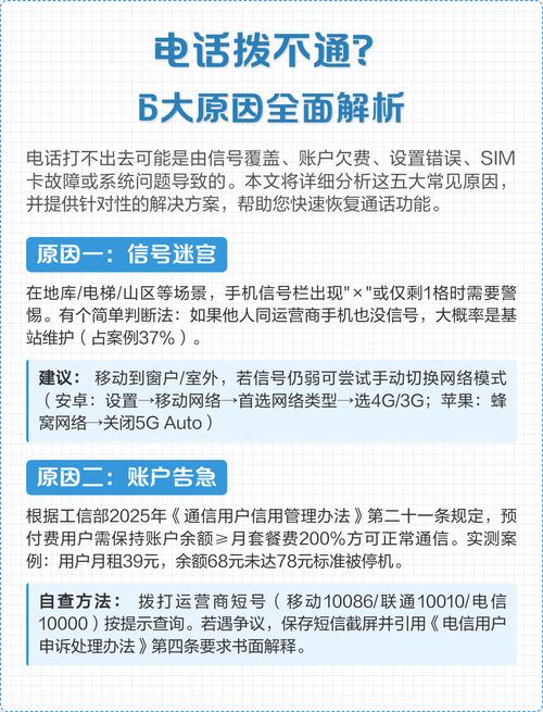 电话故障常见原因有哪些？如何快速处理？-第1张图片-索能光电网