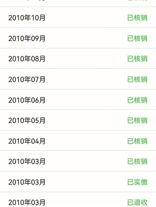 家具核销是退掉不买的家具吗？-第1张图片-索能光电网