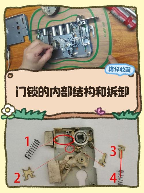 拆除门锁该套用什么清单？-第1张图片-索能光电网