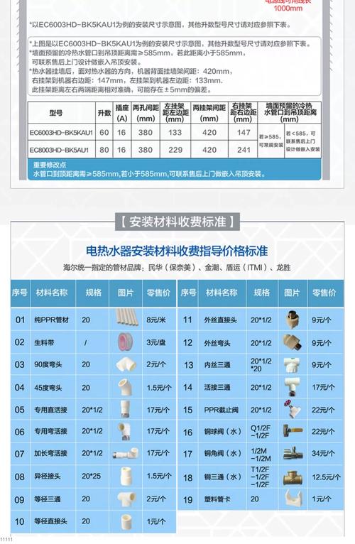海尔家电电话号码怎么查？-第1张图片-索能光电网