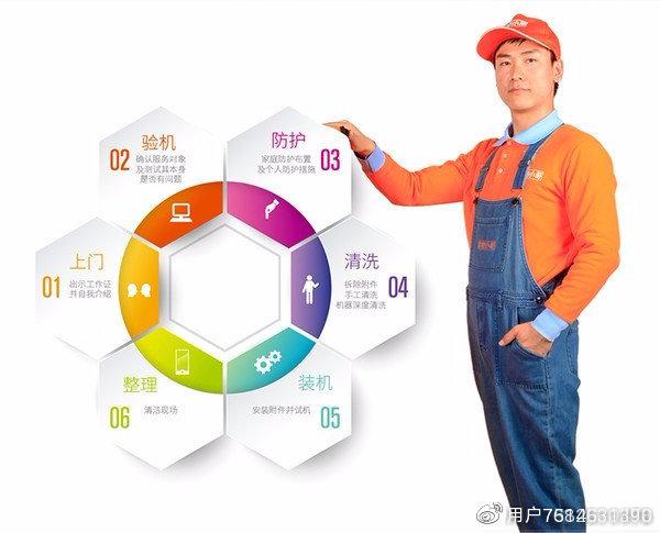 长寿中央空调售后电话是多少？-第2张图片-索能光电网