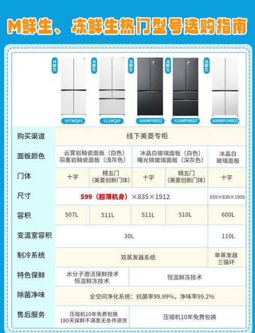 美菱冰箱单位电话号码是多少？-第1张图片-索能光电网