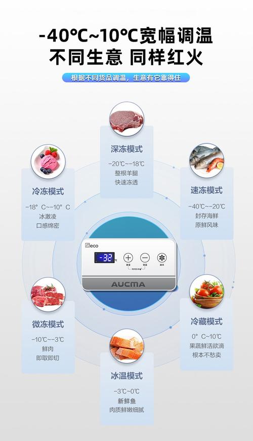 澳柯玛冰柜客服电话是多少？-第2张图片-索能光电网