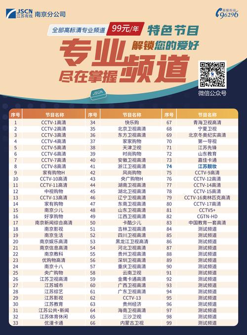 南京电视机安装电话多少？-第2张图片-索能光电网