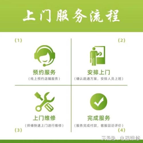 天津华凌空调维修电话是多少？-第2张图片-索能光电网