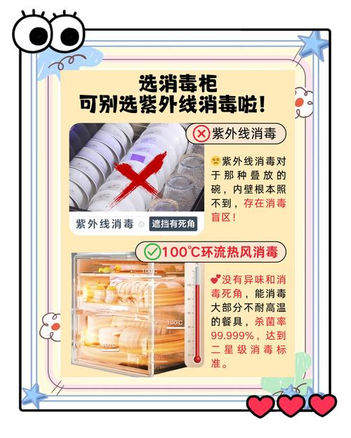 消毒柜有机油味怎么解决?-第1张图片-索能光电网 消毒柜有机油味怎么解决?-第1张图片-索能光电网