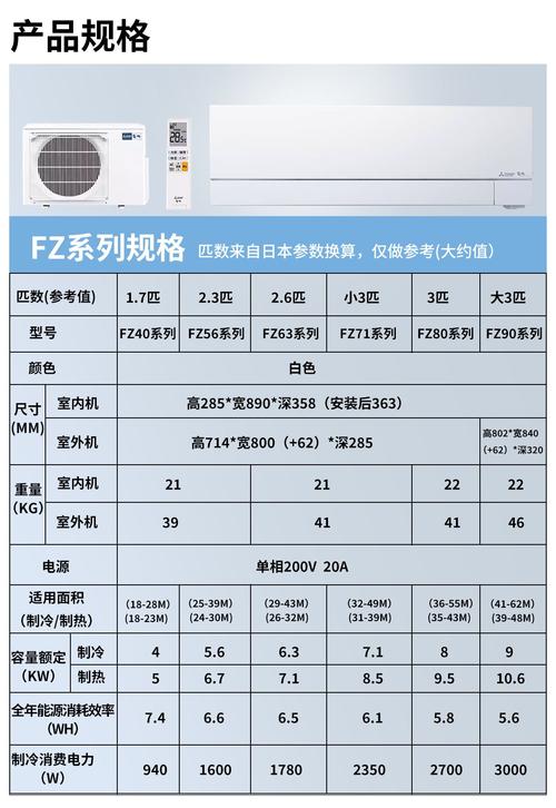 三凌空调厂家电话是多少？-第3张图片-索能光电网