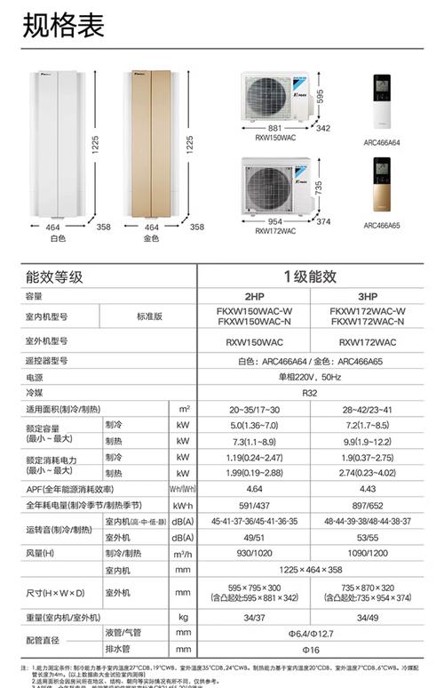 深圳大金空调官网电话是多少?-第3张图片-索能光电网 深圳大金空调官网电话是多少?-第3张图片-索能光电网
